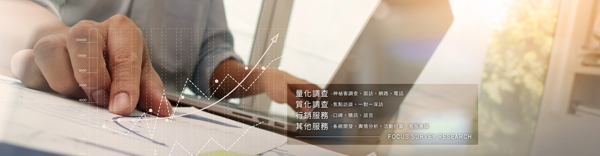 專業(yè)、承諾、熱忱